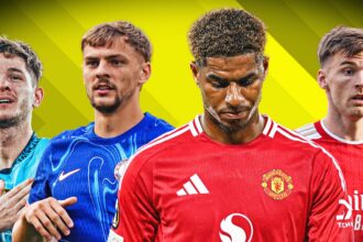Every Premier League, EFL & SPFL done deal