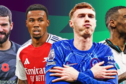 Fantasy Premier League scoring system: a guide (2024/25)