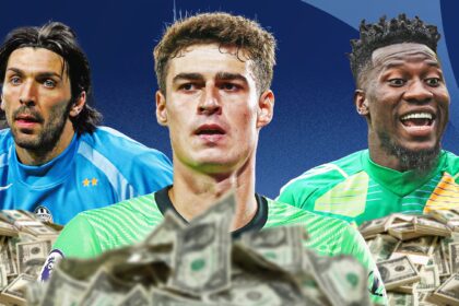 The 10 most expensive goalkeepers of all time