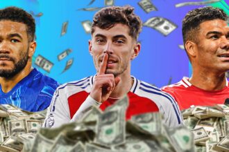 All 20 Premier League clubs ranked by their 2024/25 wage bill