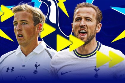 Spurs are already brewing their next Kane in "perfect" Hotspur Way prospect