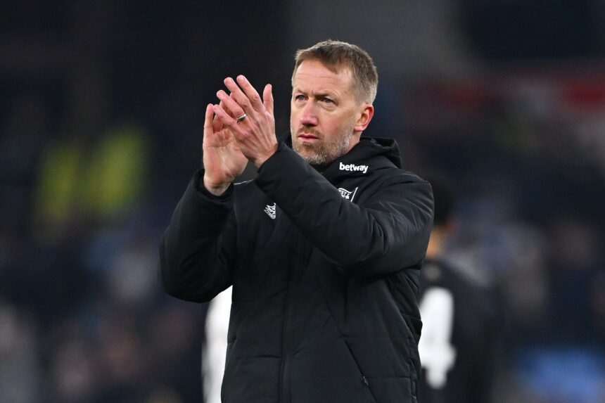 West Ham on the trail of 22-year-old Belgian utility man