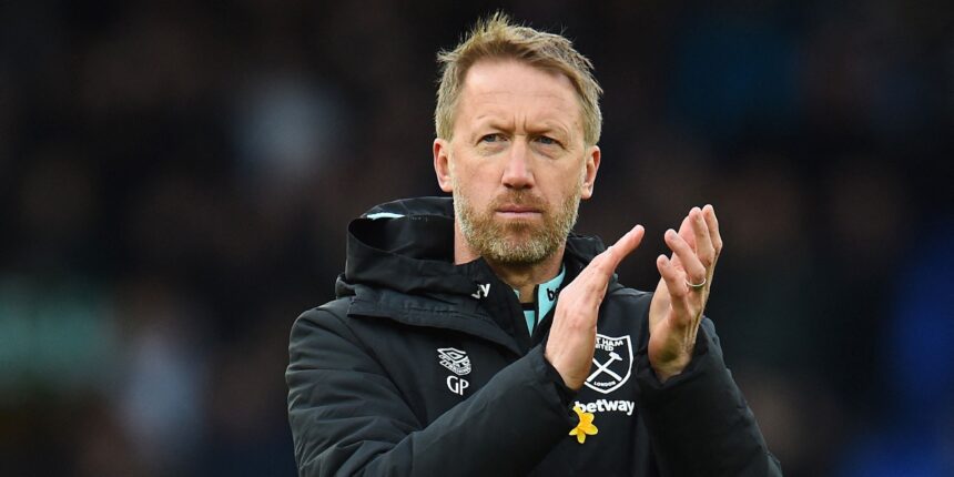 £21m West Ham striker target now open to PL move