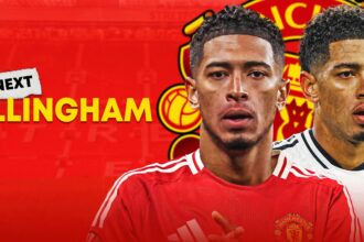 Man Utd line up move for £42m ace who was at Man City
