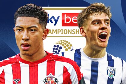Sunderland wonderkids, Chelsea star: 15 exciting Championship youngsters