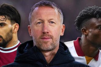 West Ham decide to sell recent signing for £12m