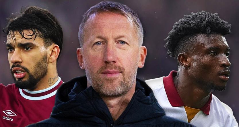 West Ham decide to sell recent signing for £12m