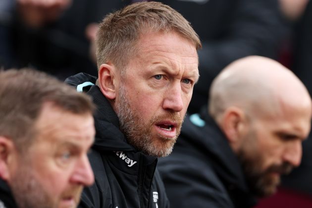 West Ham determined to sign 18-G/A forward, could offer £29.5m in summer
