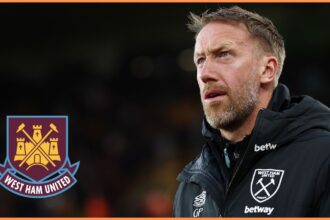 Experienced West Ham ace set for showdown talks over future next week
