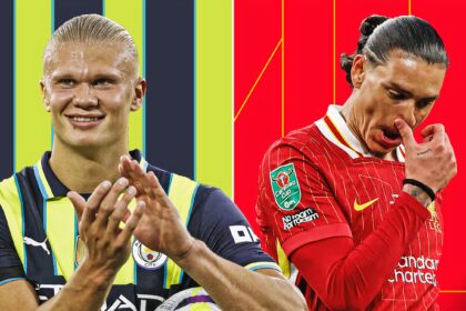 Liverpool plot huge move for "the new Erling Haaland"