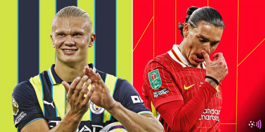 Liverpool plot huge move for "the new Erling Haaland"