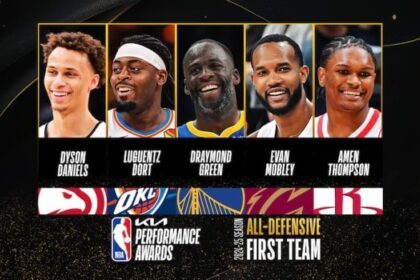 All Defensive first team 2024 25