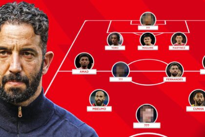 £156m quartet sign after Cunha & Mbeumo