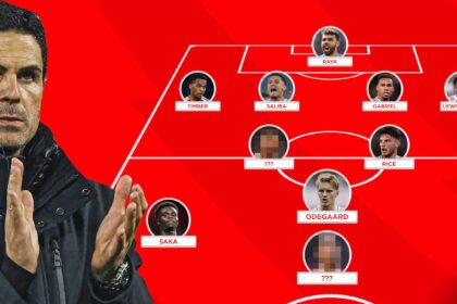 £85m star & the "new Haaland" both sign