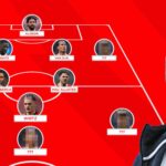 AI predicts Liverpool's line-up for next season