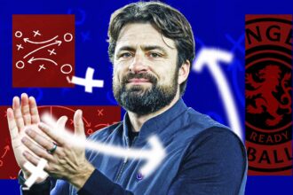 AI predicts who Rangers will sign this summer