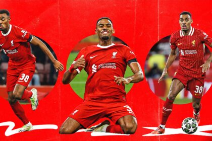 Liverpool interest growing in "special" £85m talent