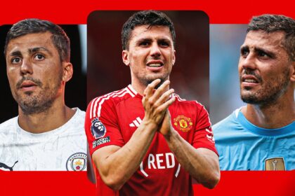 Man Utd looking at deal to sign £43m "defensive monster"