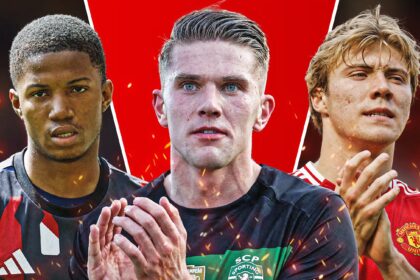 Man Utd now want to sign £22m Gyokeres alternative with 31 goals in 24/25