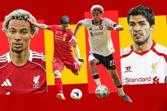 Liverpool to launch £100m + bid for late signing