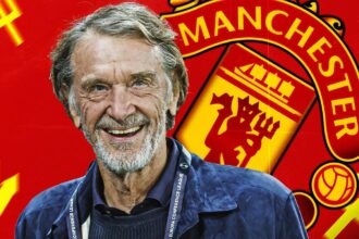 £35m star now high on Man Utd's shortlist