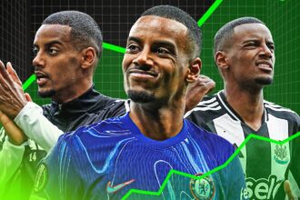 Cobham talent left Chelsea for just £170k, now he's worth more than Isak