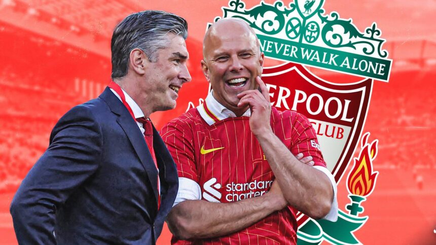 Liverpool prepare double new contract talks for "world-class" star and £19k-p/w man