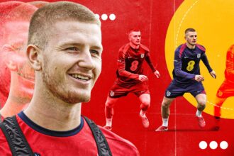 Man Utd have already let go of their very own Adam Wharton