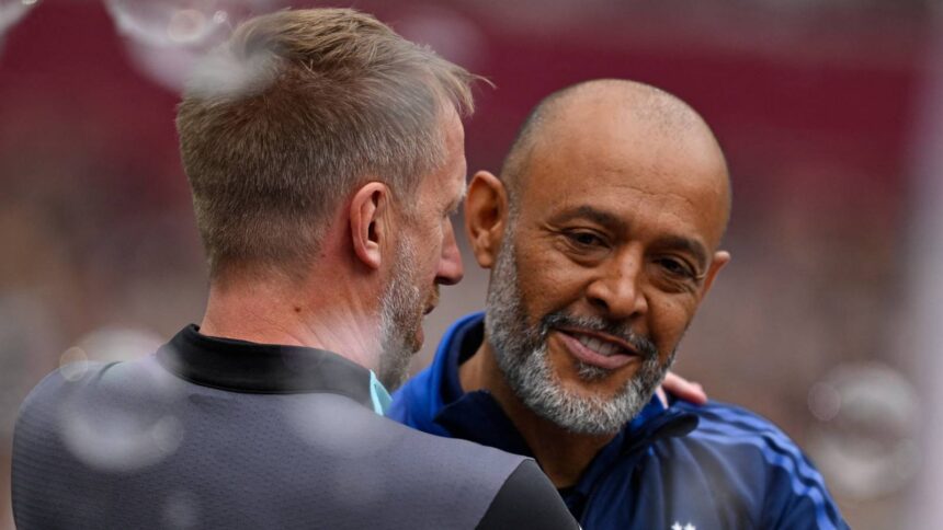 West Ham failed to consider hiring free agent boss with 12 trophies instead of Nuno