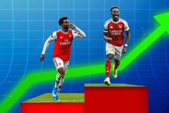 Arsenal star is the "most exciting footballer in England"