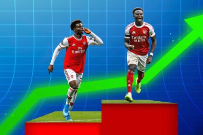 Arsenal star is the "most exciting footballer in England"