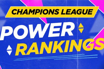 Champions League Player Power Rankings 2025/26