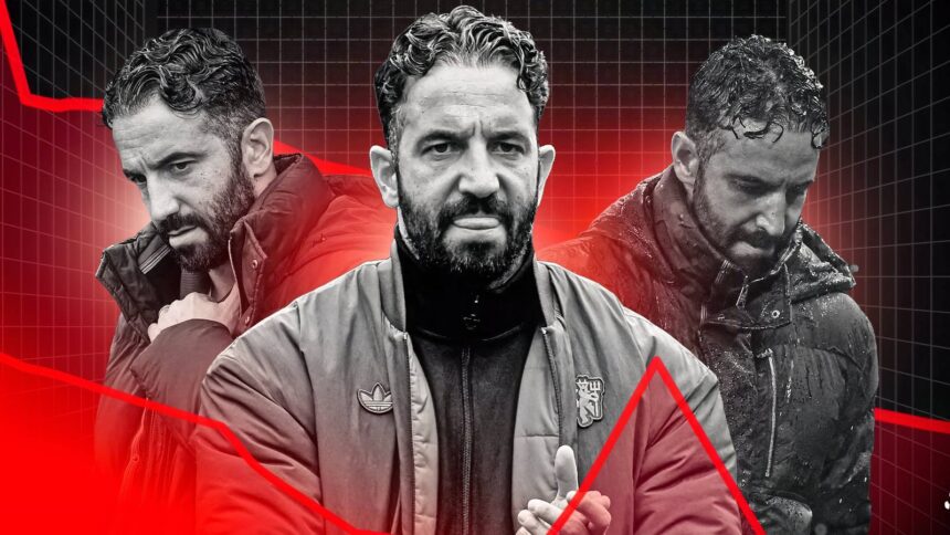 Cost of sacking Ruben Amorim revealed as Man Utd's coaching spend surpasses Virgil van Dijk fee