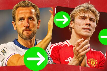 Man Utd star looked "so similar" to Kane, now he's becoming the new Hojlund