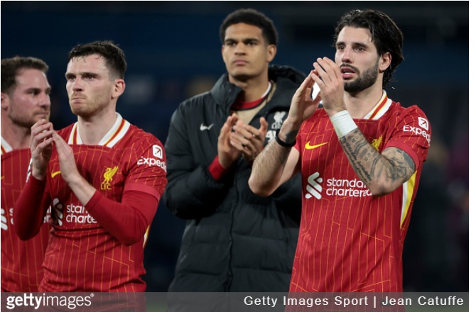 Szoboszlai, Robertson, Bastoni: Liverpool under fire from Spanish media