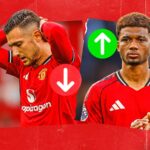 Amorim has a 17-year-old who can end Dalot's Man Utd career